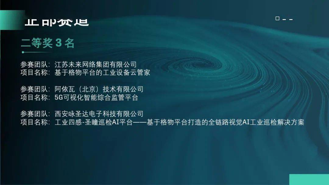 物联网科技最新资讯(物联网科技最新资讯网站)下载