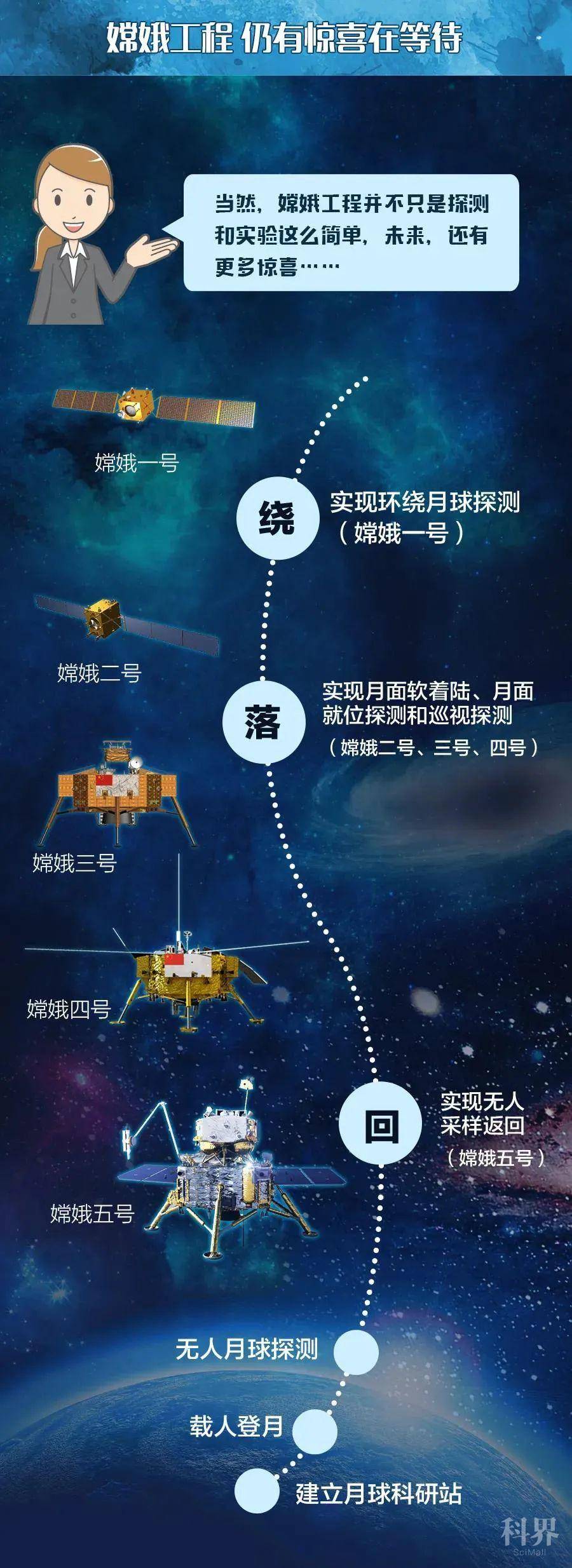 科技资讯早知道微信(科技资讯是正规刊物吗)下载