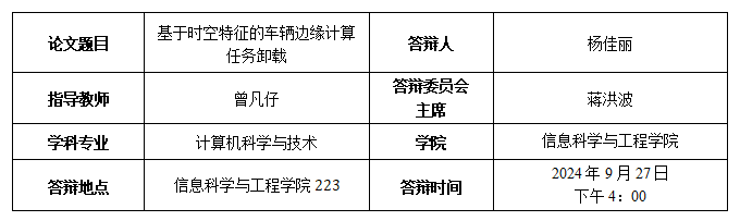 资讯科技选题方向(资讯科技选题方向有哪些)下载