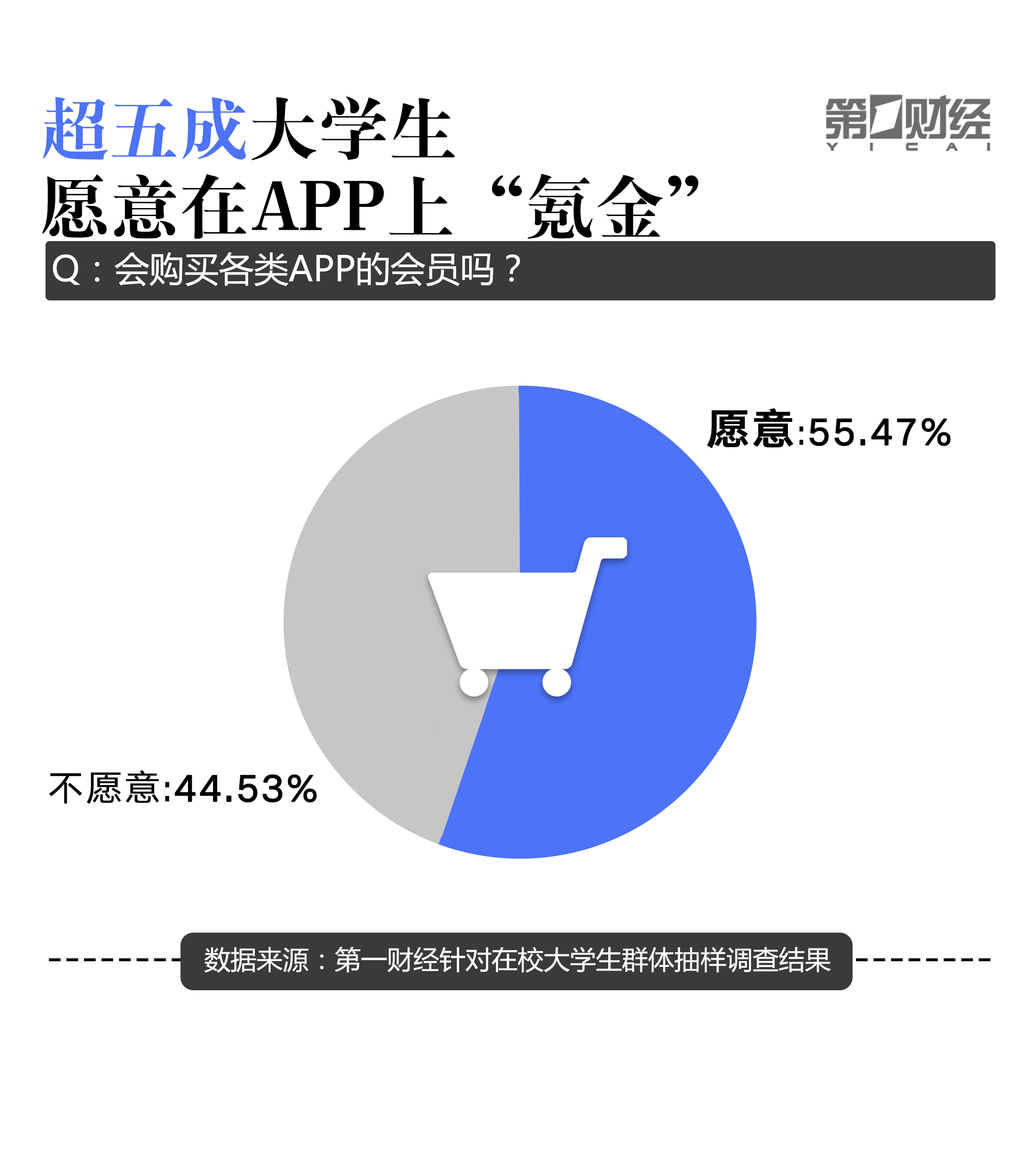 科技资讯类app调研(科技资讯类app调研报告)下载