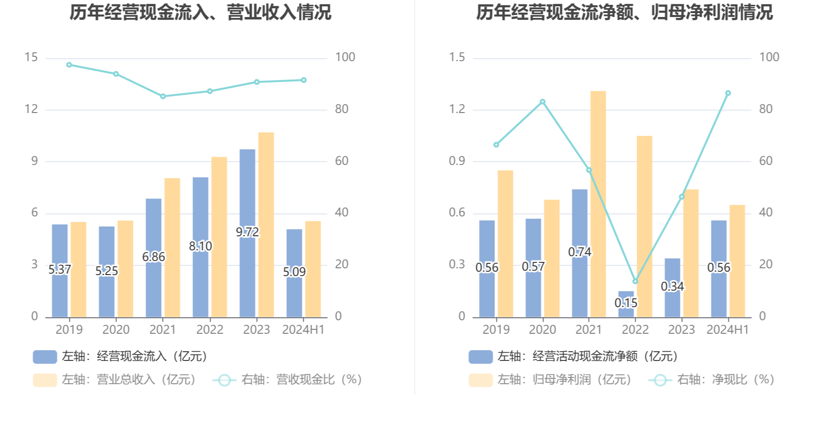 龙磁科技资讯怎么样(龙磁科技董事长熊永宏简历)下载