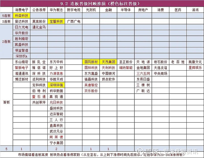 宝鑫科技最新资讯消息(宝馨科技将召开临时股东大会)下载