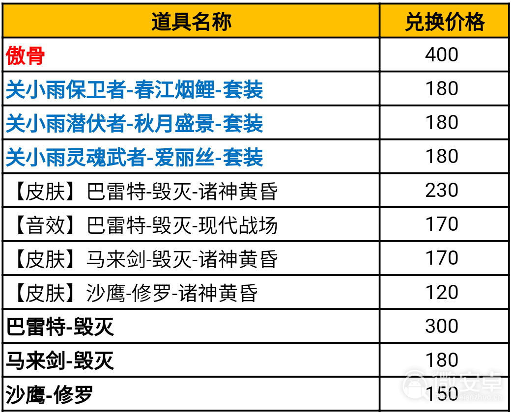 手游黑武士什么时候出(手游黑武士什么时候出的)下载