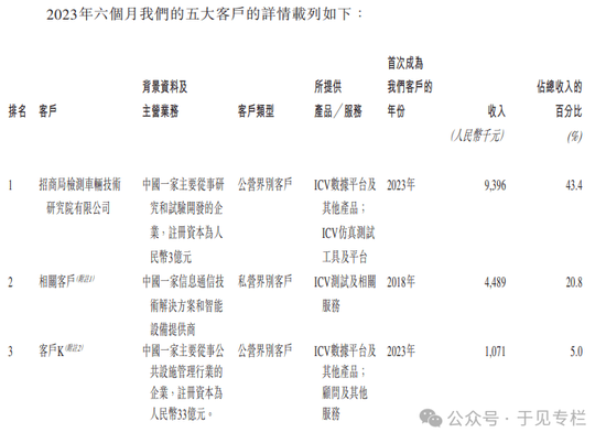 港交所中文科技资讯(港交所官网中文版查询)下载