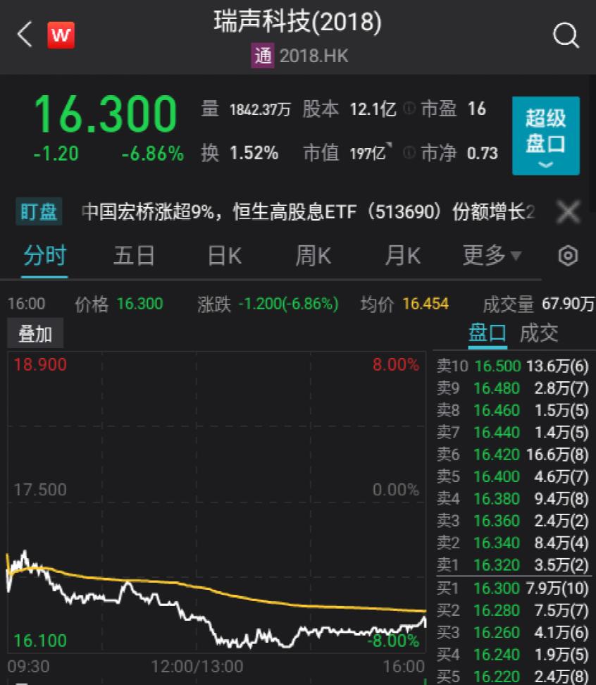 港交所中文科技资讯(港交所官网中文版查询)下载