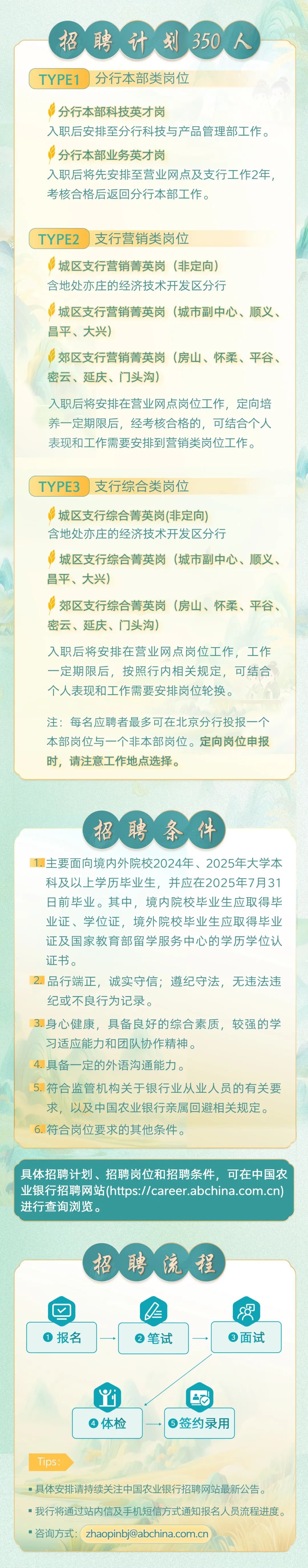 资讯科技专业硕士招聘(资讯科技专业硕士招聘信息)下载