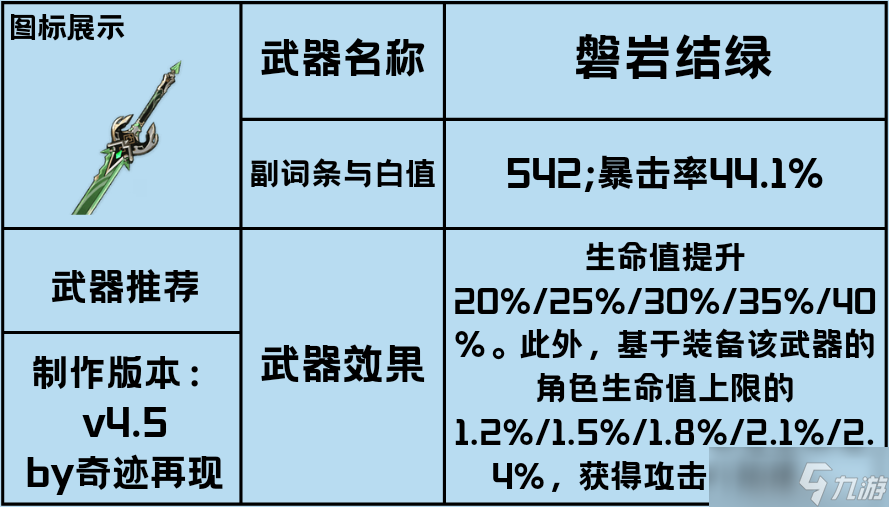 手游武器机制讲解攻略(手游武器机制讲解攻略视频)下载