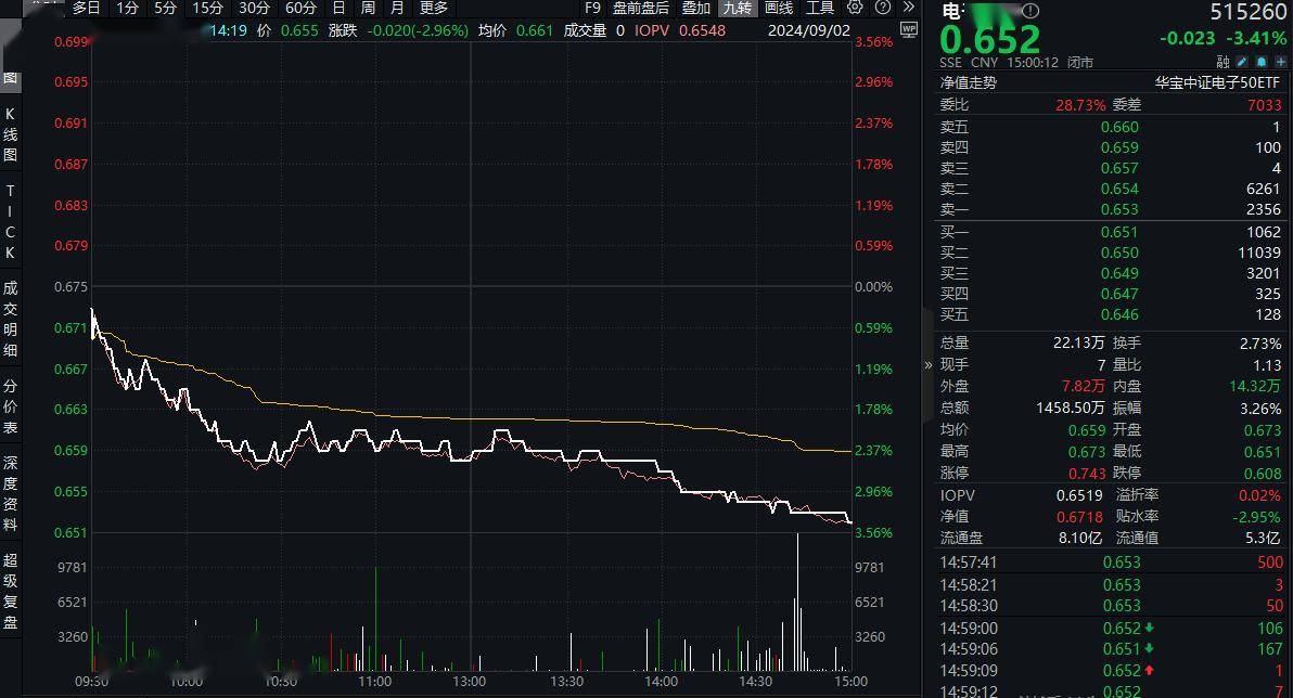 富联资讯科技(富联集团最新消息)下载