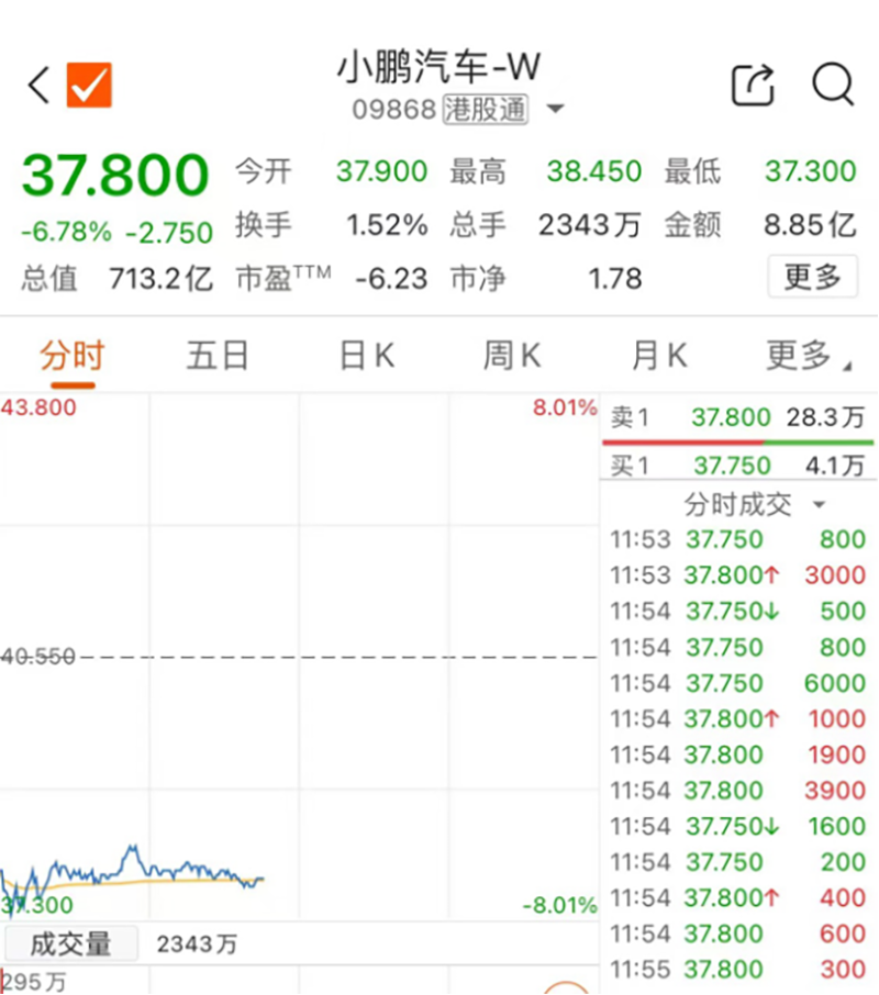 永悦科技股票最新资讯(永悦科技股票近期怎么了)下载