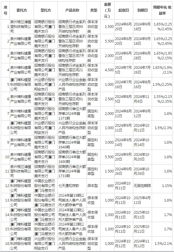 科技财富资讯网官网(科技财富资讯网官网下载)下载