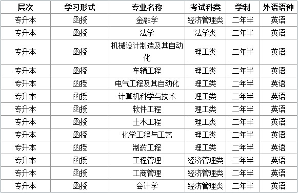 河南科技大学资讯电话(河南科技大学咨询电话号码)下载