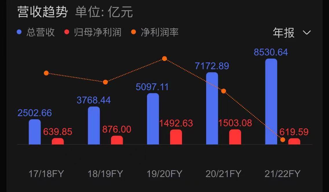 友邦资讯科技(友邦资讯科技是不是外包)下载