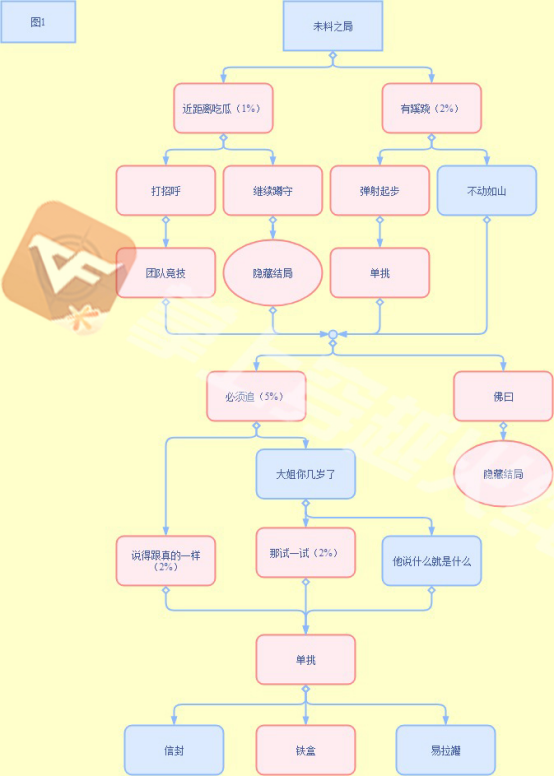 传奇手游团长攻略视频(传奇手游团长攻略视频大全)下载