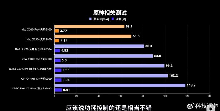 it科技美学科技资讯和产品评测的简单介绍