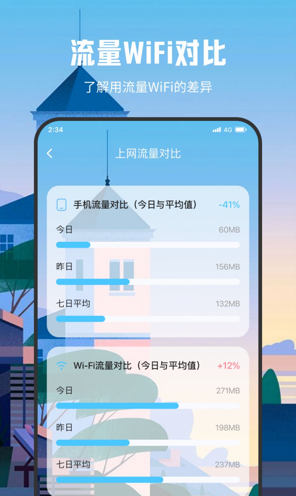 下载应用需要什么软件好(下载应用需要什么软件好用)下载