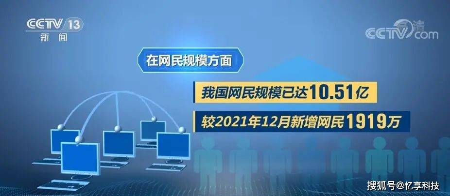 好的科技视频资讯(好的科技视频资讯软件)下载