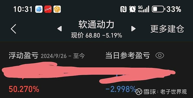 天沃科技资讯分析(天沃科技2021年)下载