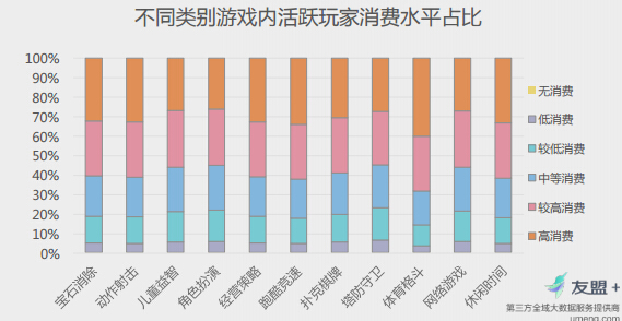 手游的发展(手游的发展进程)下载