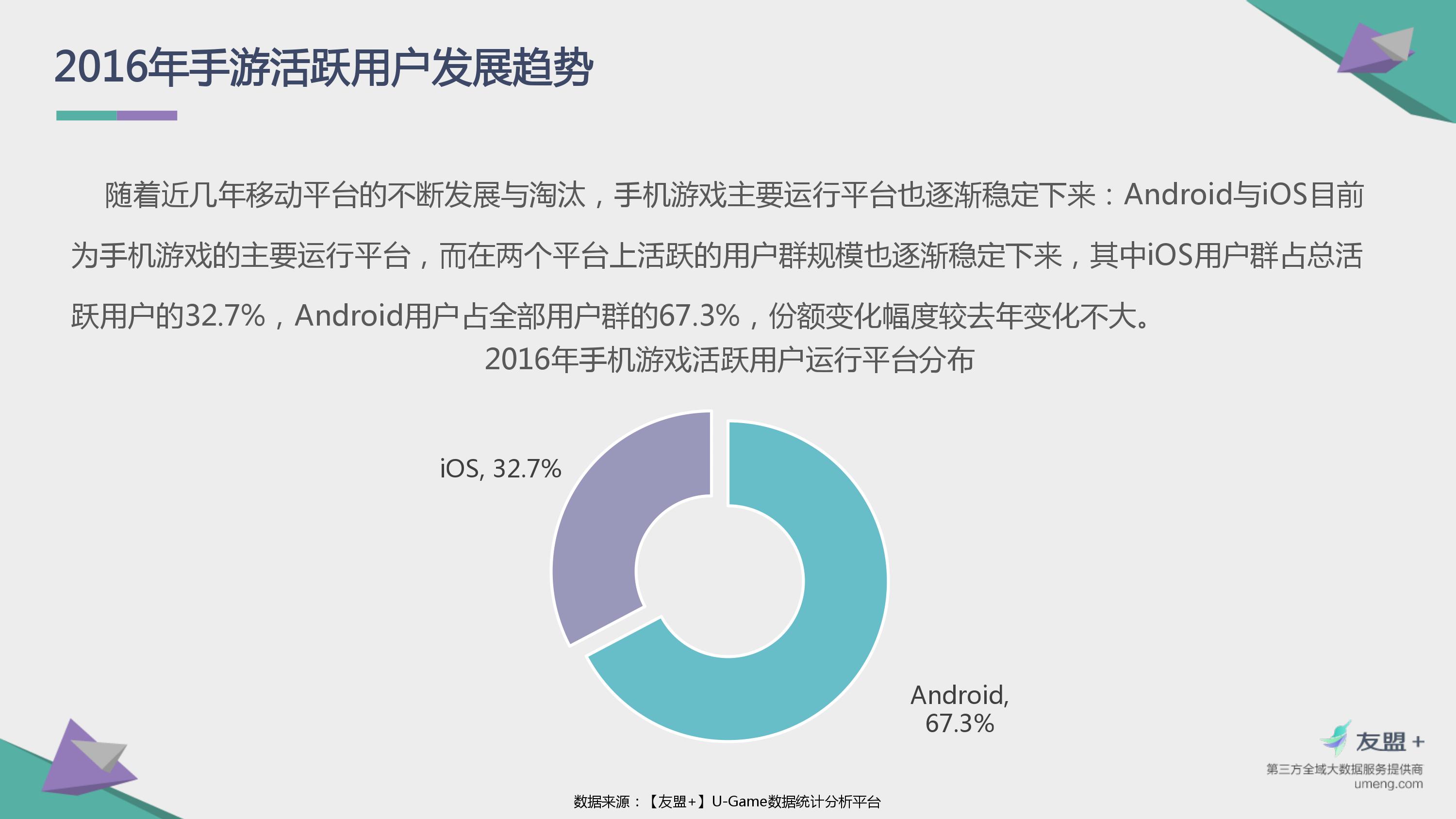 手游的发展(手游的发展进程)下载