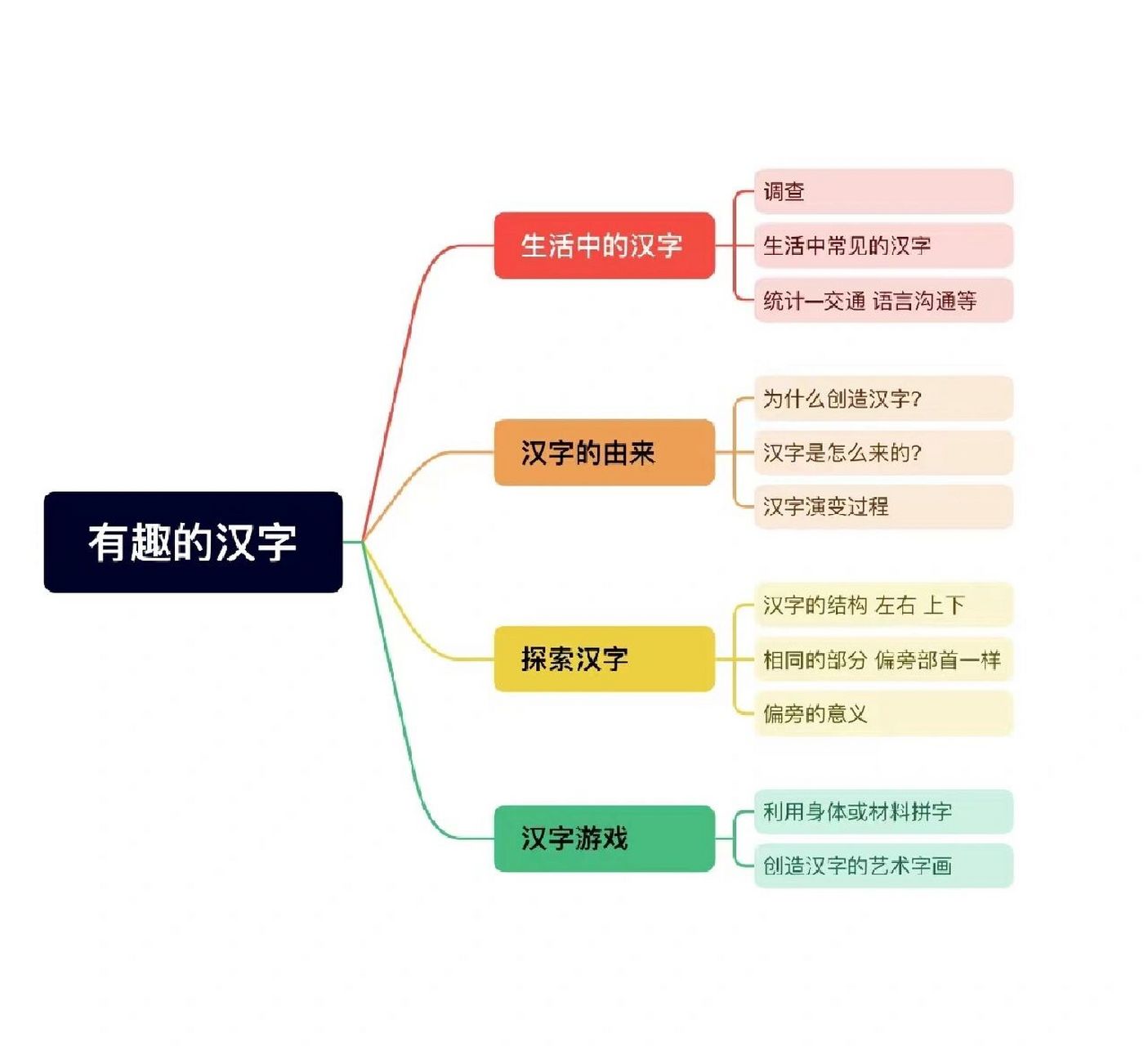 文字应用全局主题下载(文字应用全局主题下载安装)下载