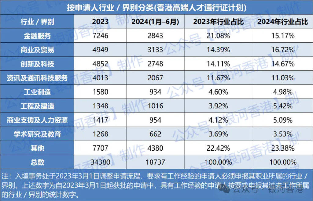 香港资讯科技产业(香港资讯科技产业园地址)下载