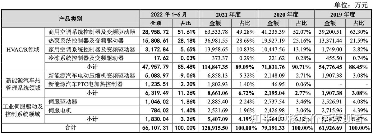 儒竞科技资讯怎么样啊(儒竞科技有限公司怎么样)下载