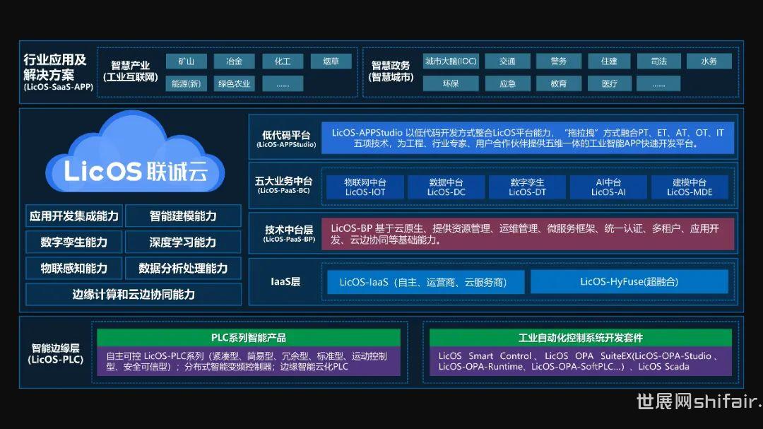 科技前沿最新资讯公众号(科技前沿最新资讯公众号下载)下载