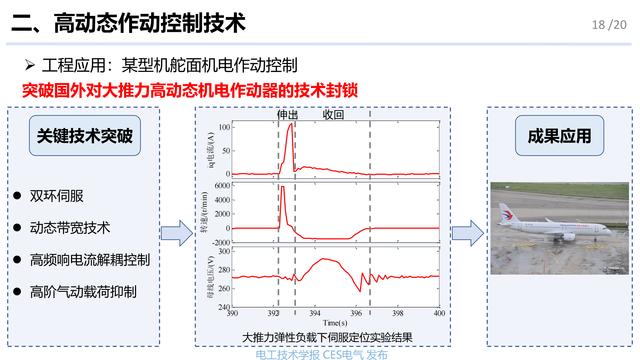 电气科技前沿最新资讯网(电气科技前沿最新资讯网站)下载