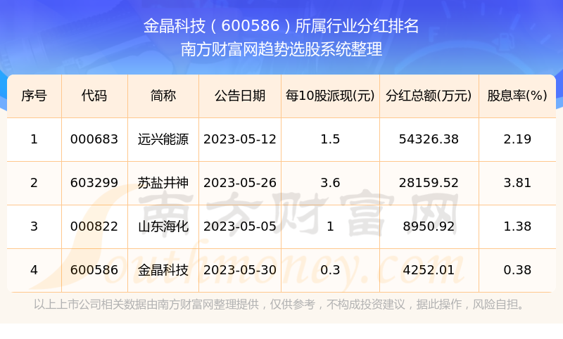 金晶科技资讯(金晶科技资讯官网)下载