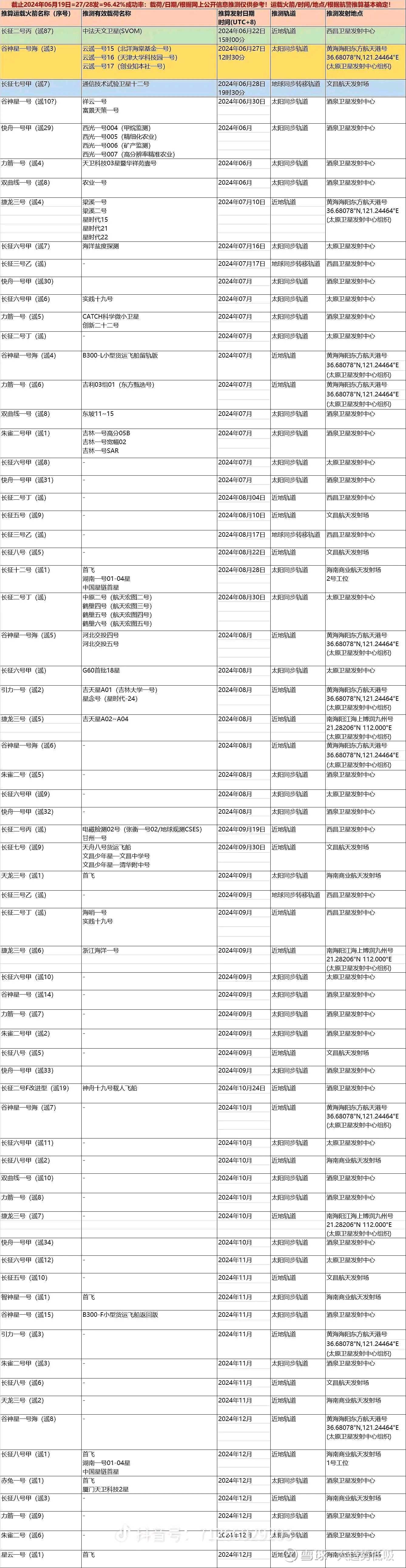 臻镭科技最新资讯消息(臻镭科技最新资讯消息查询)下载