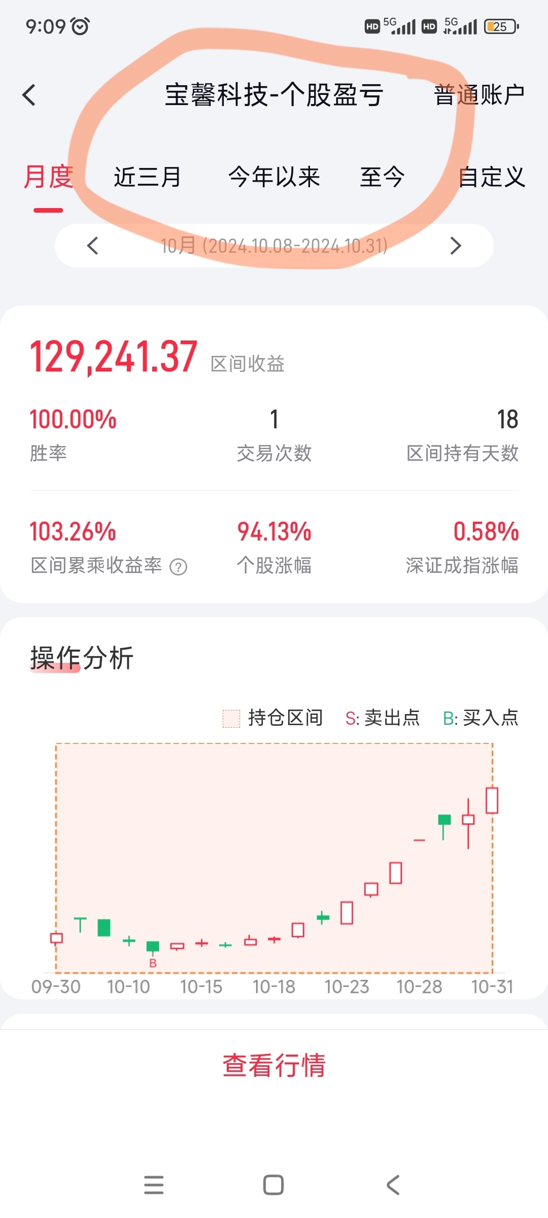 宝鑫科技最新资讯信息(宝鑫科技最新资讯信息查询)下载