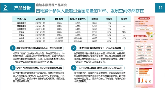 医渡科技最新资讯信息网(医渡科技最新资讯信息网招聘)下载