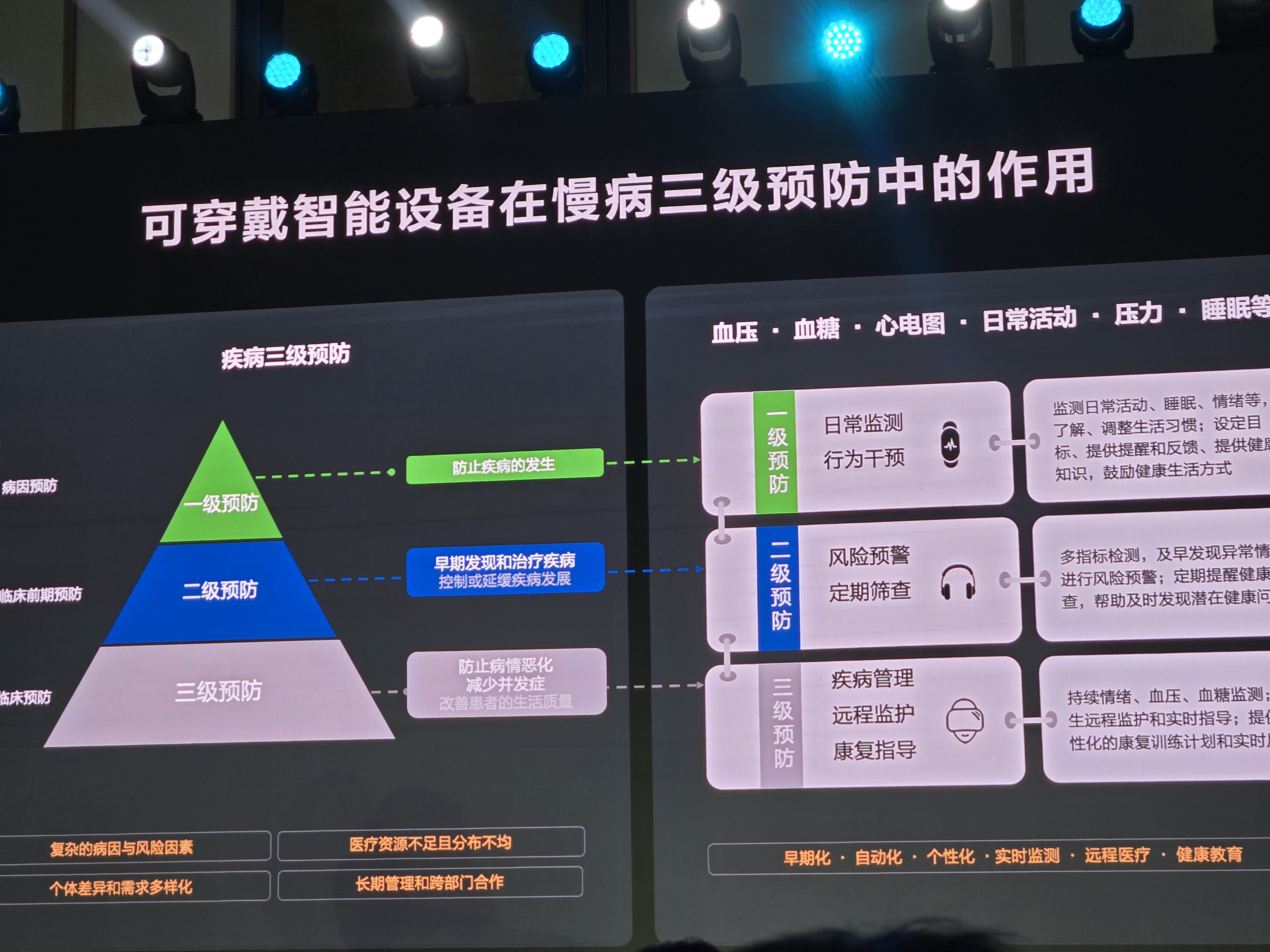 华为穿戴应用下载(华为穿戴应用配对下载)下载