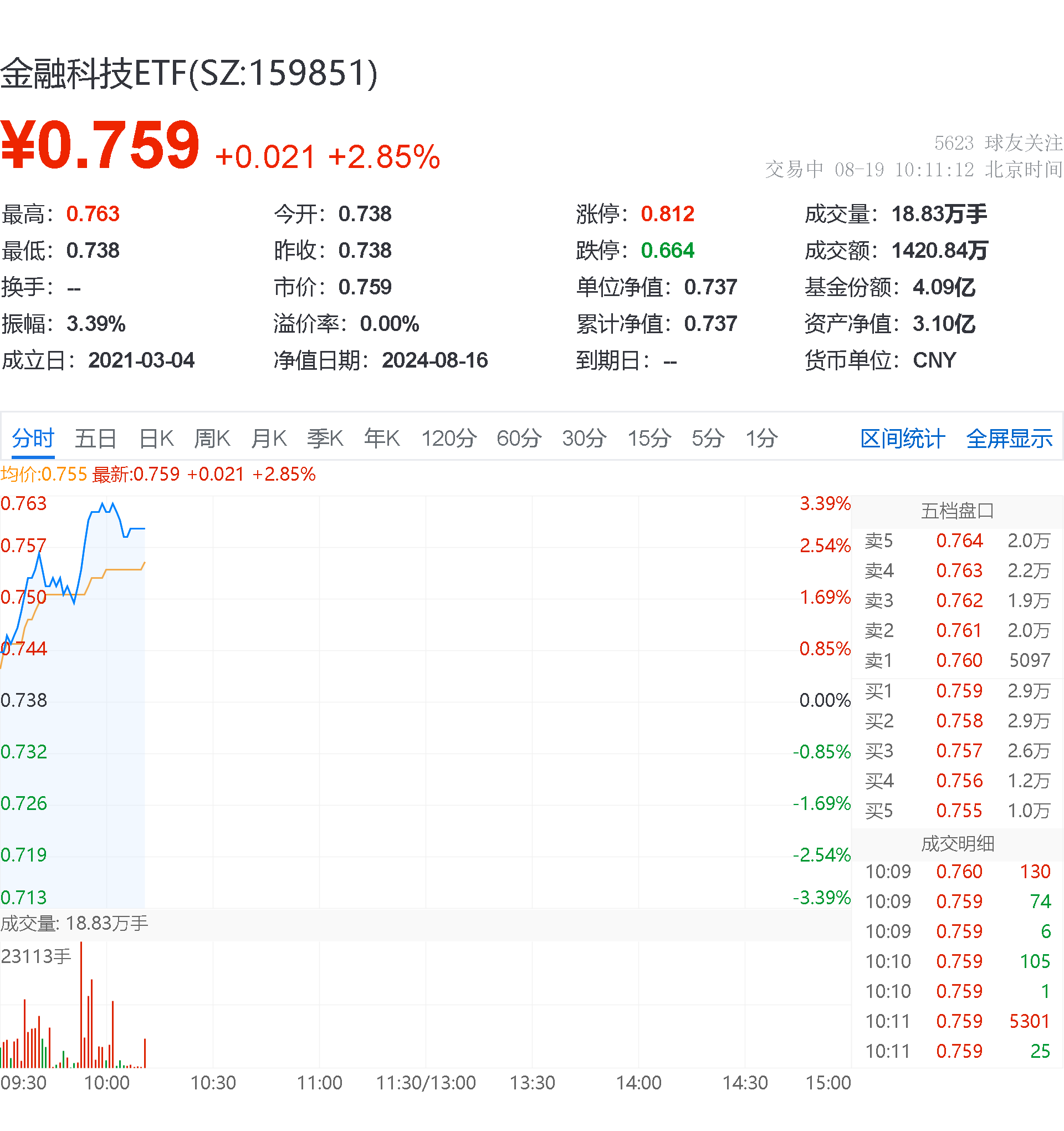 欧美科技资讯(欧美科技产业联盟)下载