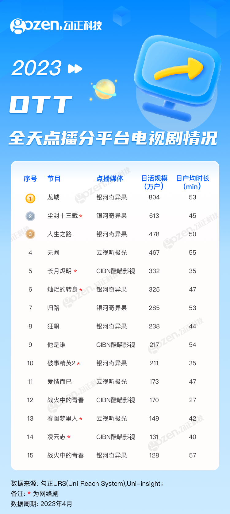 科技资讯类网络节目(科技资讯类网络节目有哪些)下载