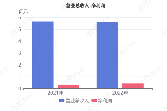 昆工科技最新资讯信息网(昆工科技最新资讯信息网官网)下载