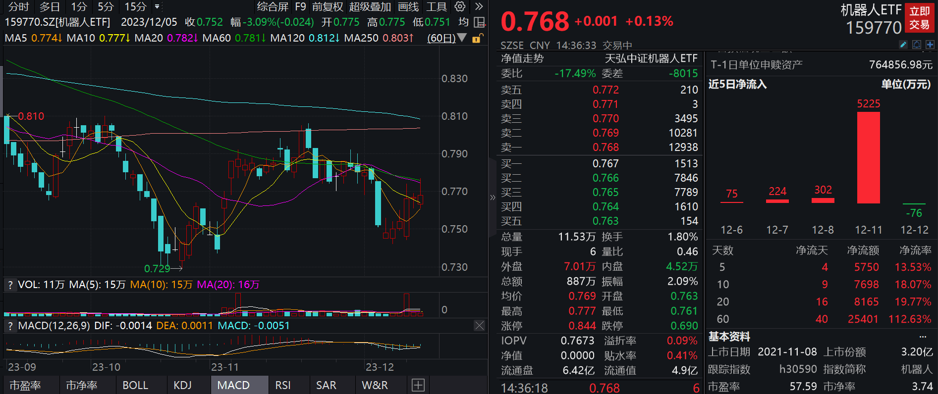 禾川科技股票最新资讯(禾川科技股票最新资讯网)下载