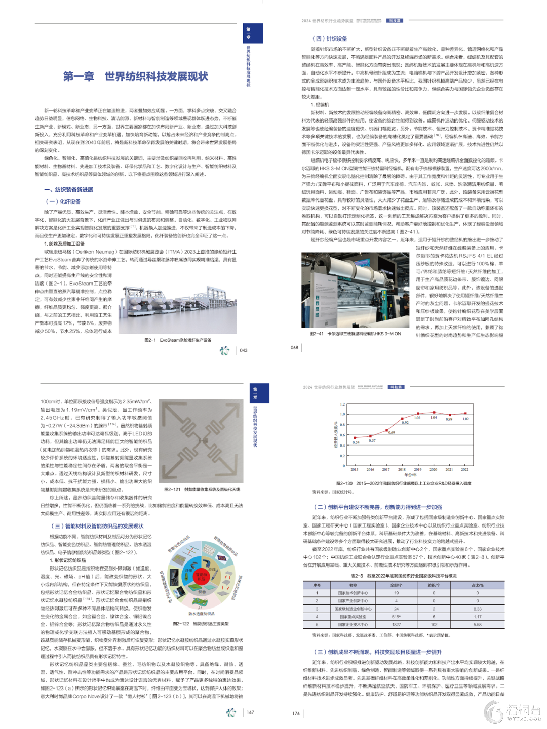 谈谈科技资讯的发展方向(谈谈科技资讯的发展方向和前景)下载