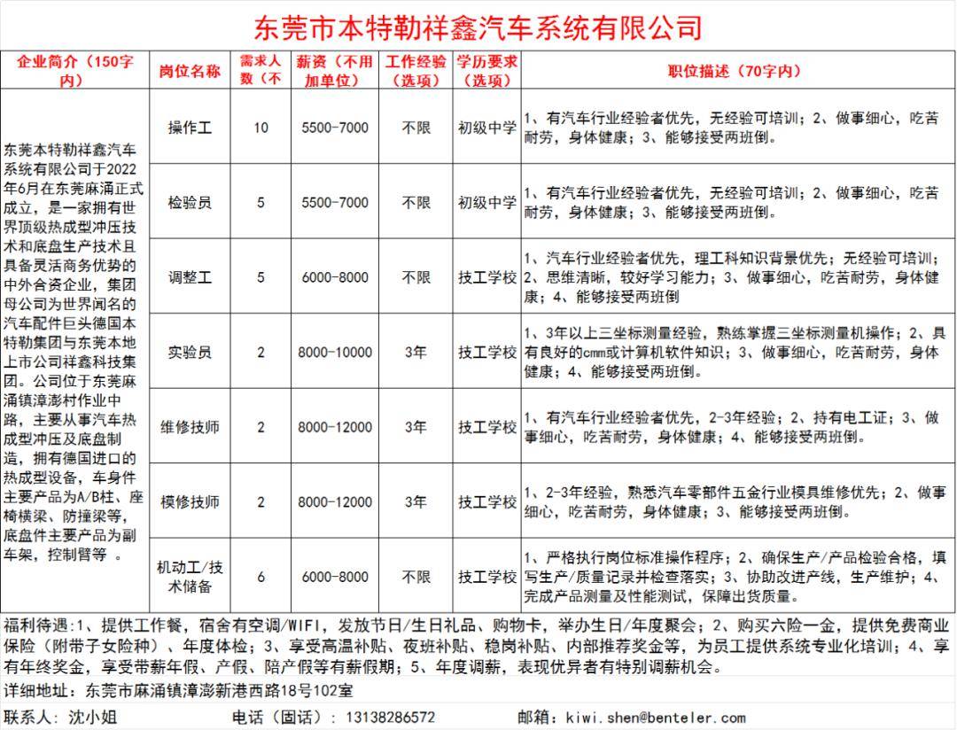 祥鑫科技资讯股票行情(祥鑫科技资讯股票行情走势)下载