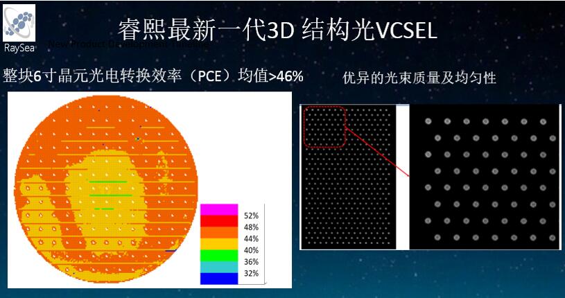 睿熙科技最新资讯(北京悦熙兴中科技有限公司)下载