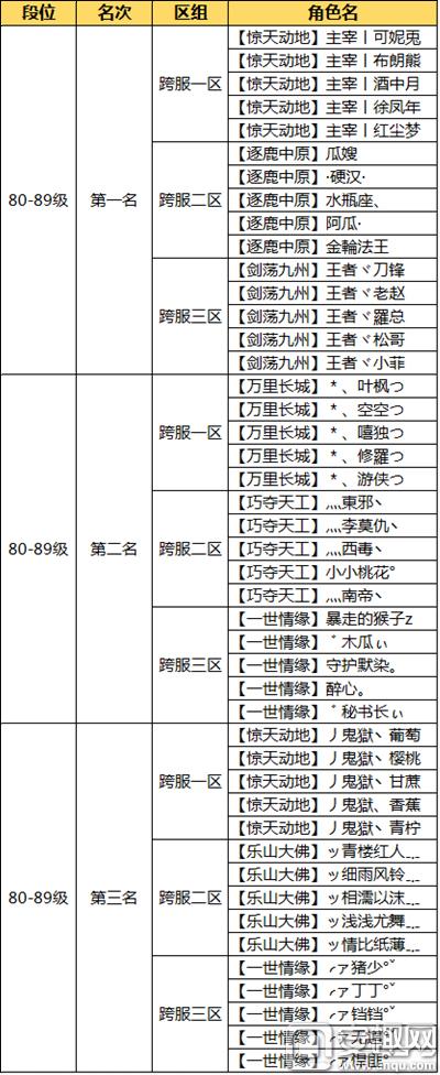 兔年问道手游攻略(问道手游火系平民攻略)下载