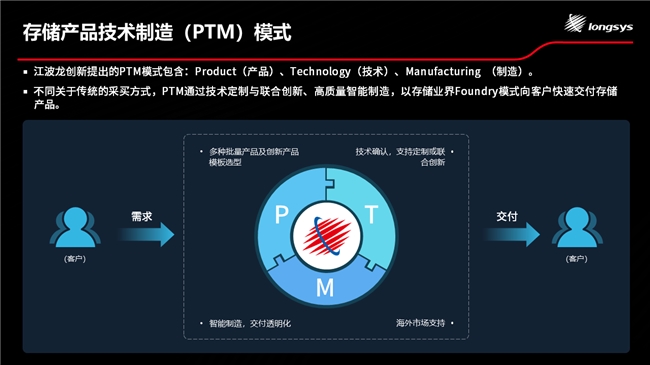 小鸟科技资讯网(小鸟科技怎么样知乎)下载