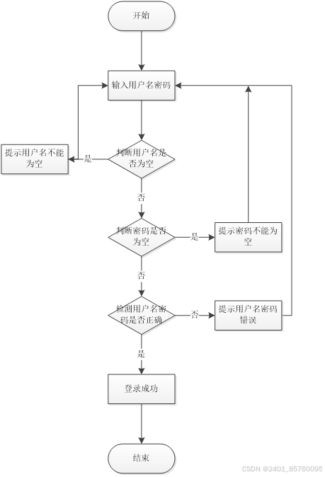 科技前沿资讯类app(最前沿的科技资讯app)下载