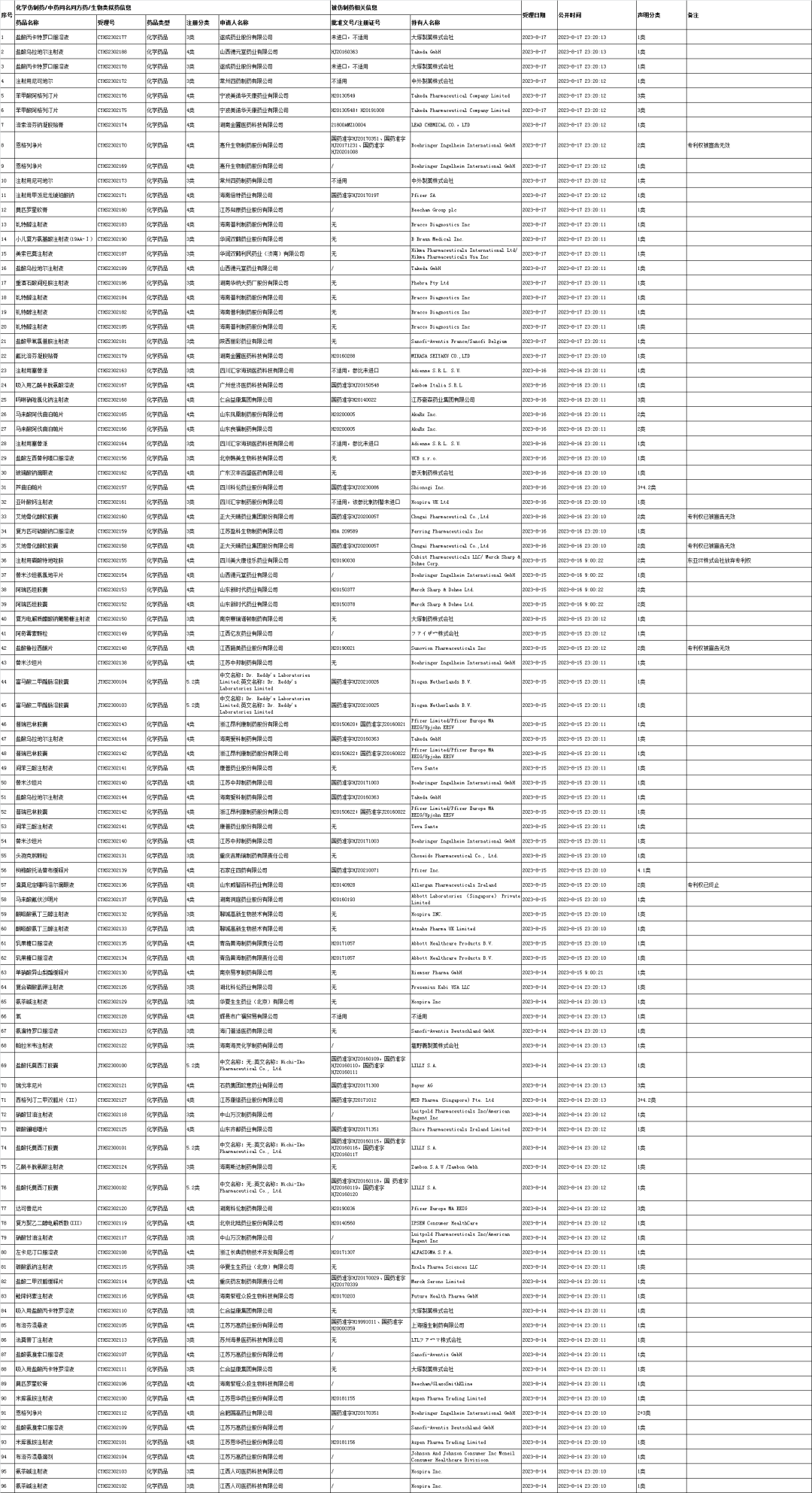 科技热点资讯汇总(科技热点资讯汇总怎么写)下载