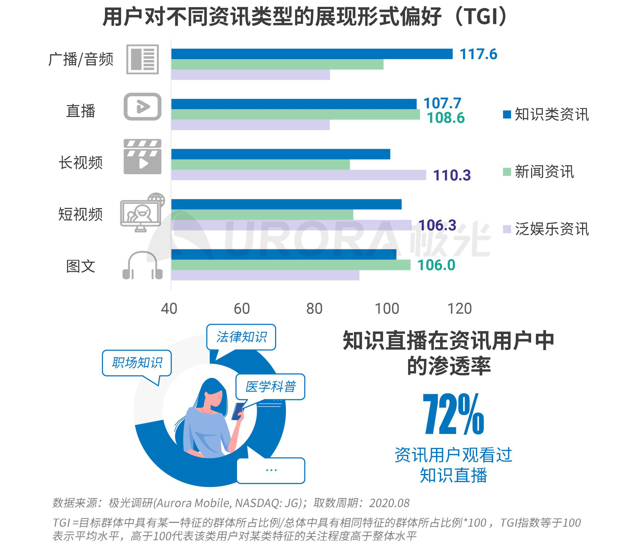 新科技资讯信息(科技新闻 科技资讯)下载