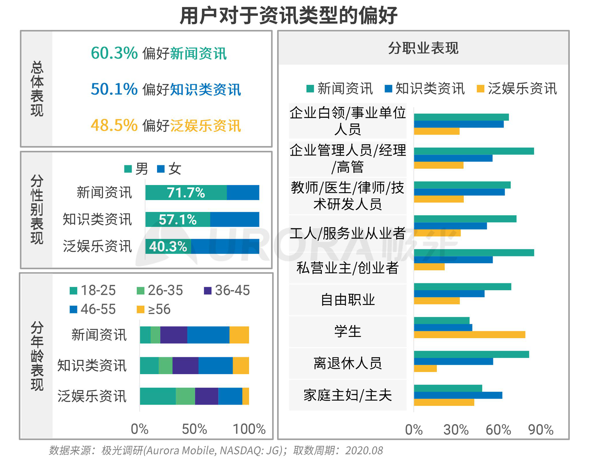 新科技资讯信息(科技新闻 科技资讯)下载