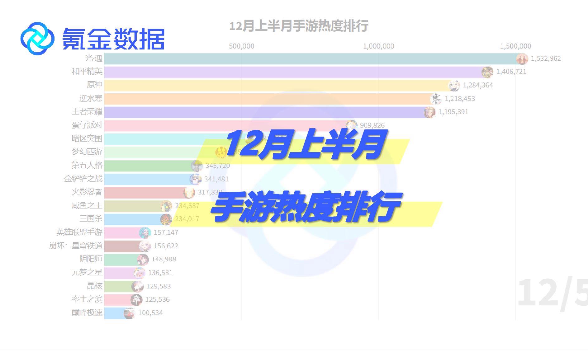 收看节目手游攻略软件(收看节目手游攻略软件下载)下载