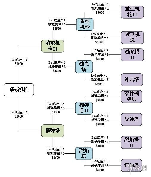 手游鉴定符使用技巧攻略(热血传奇手游鉴定符怎么获得)下载