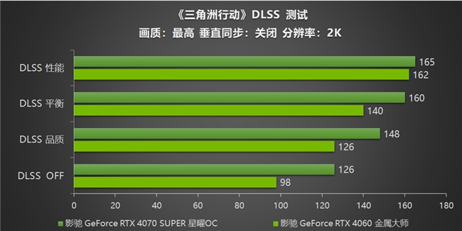 资讯科技实时情况(资讯科技实时情况报告)下载