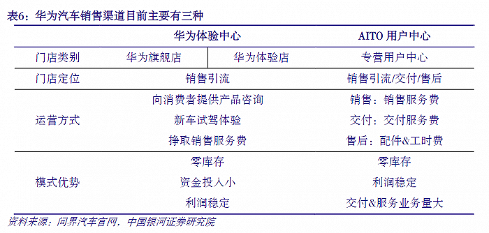 华为应用商城下载渠道(华为应用商店下载 app)下载